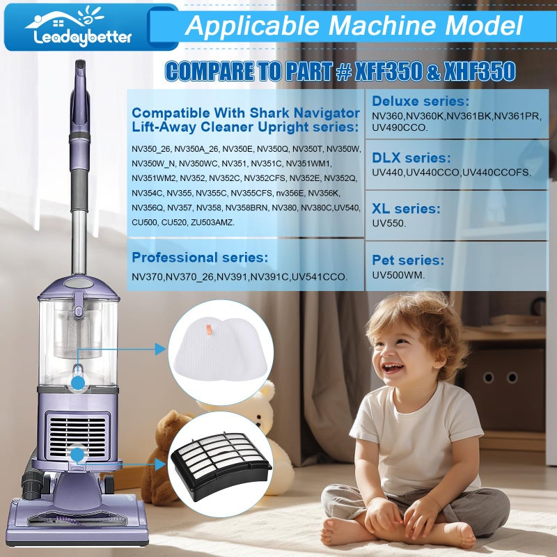 Leadaybetter Vacuum Filter Replacement for Shark Navigator Lift Away Deluxe NV350 NV351 NV352 NV355 NV356E NV360 NV370 UV440 UV540 CU500 ZU503AMZ Models, Parts XFF350 & XHF350, 2 + 4 Pack Filters - Image 2